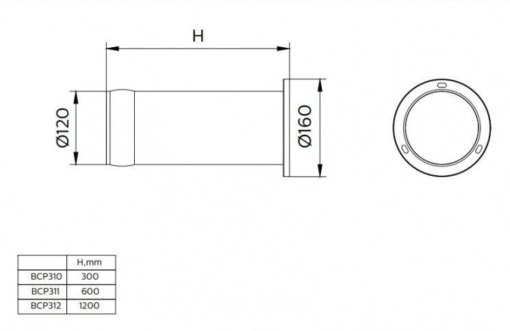 Парковый светильник столбик Philips BCP312 LED760/WW 15W 100-240V Cyl BK 120мм RC_911401755282 фото