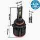 LED лампы Prime-X S Pro 9012 5000К 28 W, Комплект 2 шт PX_2000000015767 фото 4