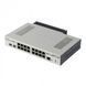 Маршрутизатор MikroTiK Cloud Core Router CCR2004-16G-2S+PC RC_CCR2004-16G-2S+PC фото 3