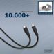 Digitus Кабель USB-C зарядки/синхронізації, 1м, USB 4.0 Gen3, 40G, 240W, 8K, силіконовий, чорний RC_AK-300344-010-S фото 7