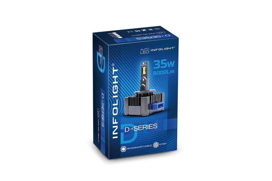 Комплект светодиодных ламп Infolight D4 35W MA_Inf D4 35W фото