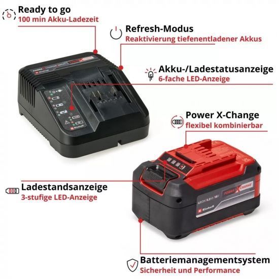 Набір акумулятора та зарядного пристрою Einhell Starter Kit PXC 18В 1х5.2А&middot;год RC_4512147 фото