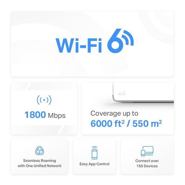 Система WiFi-Mesh MERCUSYS H70X AX1800, 3xGE LAN/WAN, 3мод RC_HALO-H70X-3-PACK фото