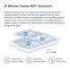 Система WiFi-Mesh MERCUSYS H70X AX1800, 3xGE LAN/WAN, 3мод RC_HALO-H70X-3-PACK фото 7