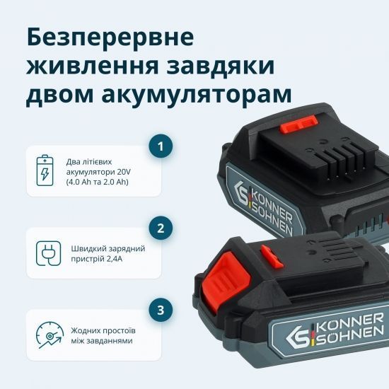 Набір із двох акумуляторних інструментів Konner&Sohnen KS IDAGB 20V SET 1 20В дриль ударний, шліфмашина кутова, швидкий ЗП 2.4А акб 1х2А&middot;год+1х4А&middot;год кейс 3кг RC_KSIDAGB20VSET1 фото