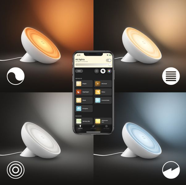 Настільний світильник розумний Philips Hue Bloom, 2000K-6500K, RGB, ZigBee, Bluetooth, дим, білий RC_929002375901 фото