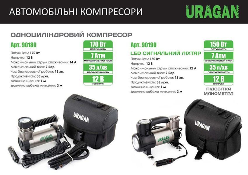 Автомобільний компресор Uragan 7 Атм 35 л/хв 170 Вт LI_90180 фото