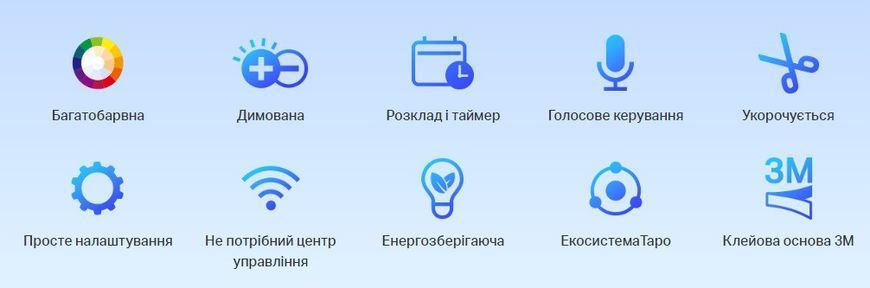 Умная Wi-Fi лента TP-LINK TAPO L900-10 RC_TAPO-L900-10 фото