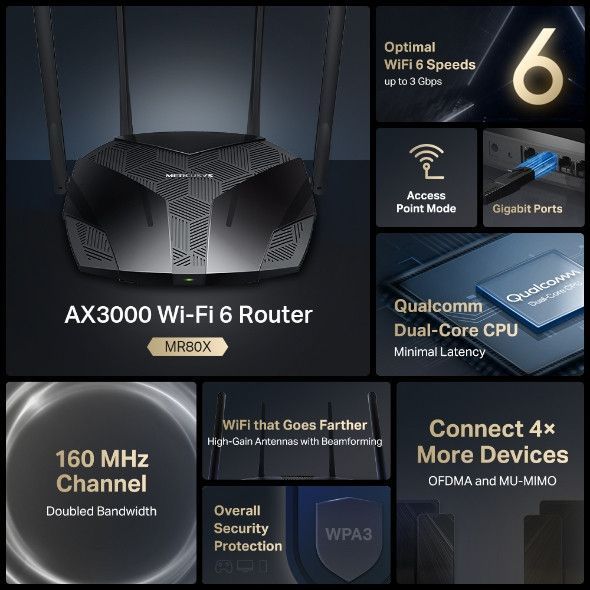 Маршрутизатор MR80X AX3000 3xGE LAN 1xGE WAN MU-MIMO OFDMA Mercusys RC_MR80X фото
