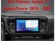 Штатна автомагнітола FORS.auto FS 4 PRO для Citroen Jumpy/SpaceTourer (4+64Gb, 9") 2016-2021 FA_FS-4474 фото 2
