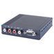 Cypress Передавач аудіо та RS232 по кручений парі DCT-32TX RC_DCT-32TX фото 1