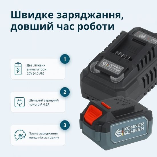Набір із трьох акумуляторних інструментів Konner&Sohnen KS RHAGD 20V SET 3 20В дриль, шліфмашина кутова, перфоратор, швидкий ЗП 4.5А акб 2х4А&middot;год сумка 7.5кг RC_KSRHAGD20VSET3 фото
