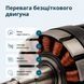 Набір із трьох акумуляторних інструментів Konner&Sohnen KS RHAGD 20V SET 3 20В дриль, шліфмашина кутова, перфоратор, швидкий ЗП 4.5А акб 2х4А&middot;год сумка 7.5кг RC_KSRHAGD20VSET3 фото 4
