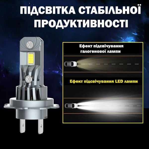 Комплект світлодіодних ламп Infolight F3-Pro H11 30W MA_Infolight F3-Pro H11 фото
