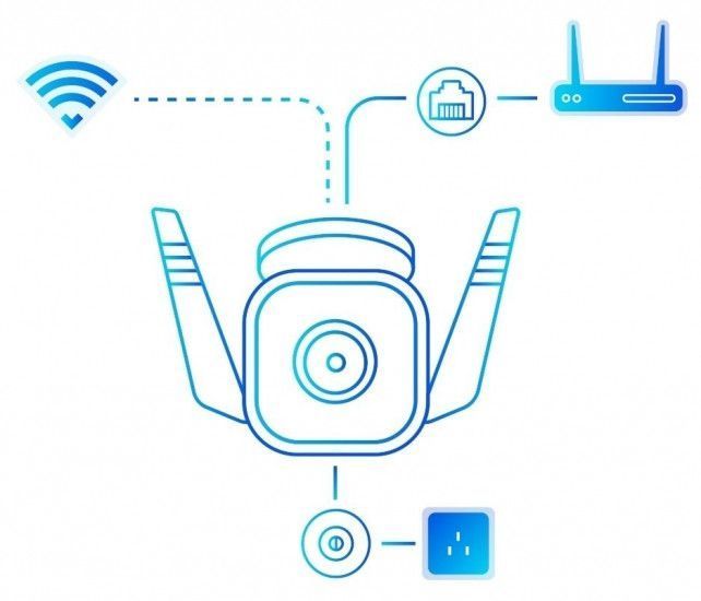 IP-камера TP-LINK Tapo C310 3MP N300 1xFE microSD внешняя RC_TAPO-C310 фото
