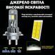 Комплект світлодіодних ламп Infolight F3-Pro H11 30W MA_Infolight F3-Pro H11 фото 5