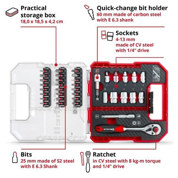 Einhell Набір біт та головок, 1/4" 4-13мм, 37шт, кейс RC_109022 фото