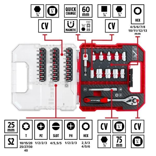 Einhell Набір біт та головок, 1/4" 4-13мм, 37шт, кейс RC_109022 фото