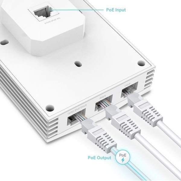 Точка доступа TP-LINK EAP655 WALL AX3000, 1xGE, 3xGE out, PoE RC_EAP655-WALL фото