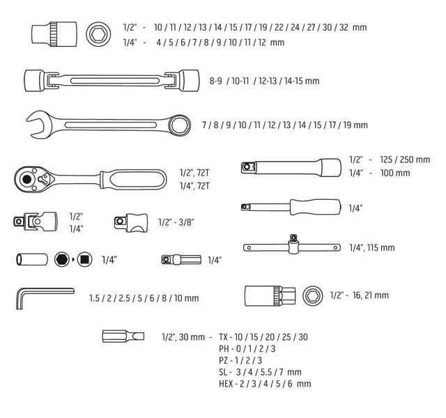 Набір інструментів Neo Tools 1/2, 1/4, 77 шт 08-915 RC_08-915 фото