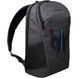 Acer Рюкзак Predator Urban, 15,6", grey RC_GP.BAG11.027 фото 2