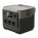 Зарядна станція EcoFlow RIVER 2 Pro (768 Вт год) AMA_RIVER2PRO фото 5