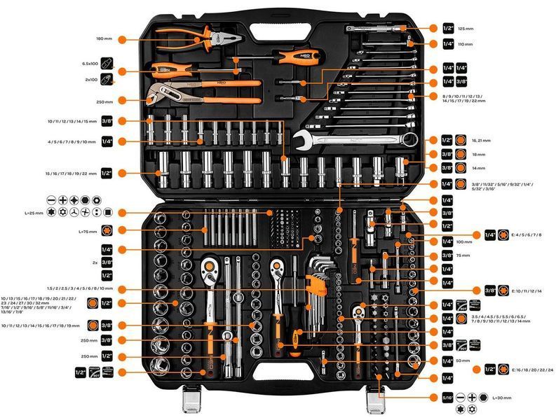 Tools Набір інструментів, 233шт, 1/2", 1/4", 3/8", CrV, кейс Neo RC_10-078 фото