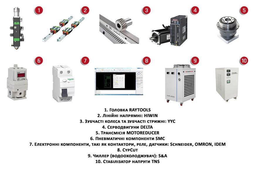 Лазерний верстат з ЧПК Cormak FIBER LF3015EU-3000W KM_FIBER LF3015EU-3000W фото