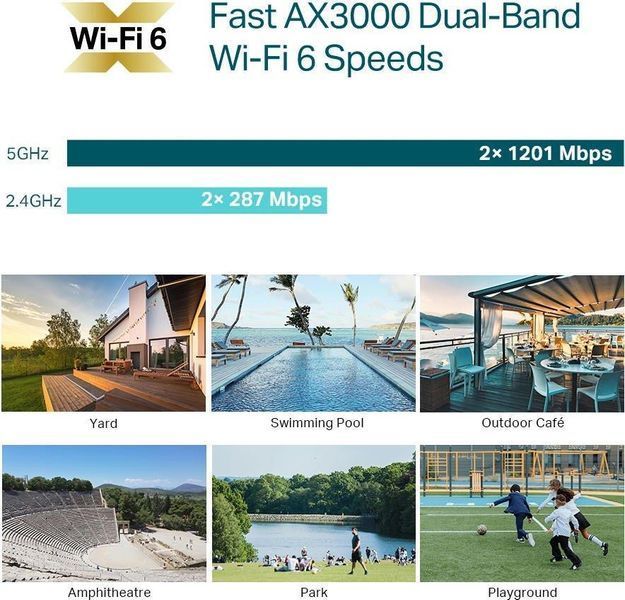 Точка доступа TP-LINK EAP650 OUTDOOR AX3000, 1xGE LAN, PoE, Passive PoE RC_EAP650-OUTDOOR фото