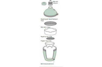 Кільце для топки гриля S Big Green Egg 401250 (SFR) GR_003206 фото