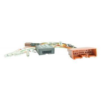 Адаптер кнопок на руле для Mazda AWM MZ-0913 AV_MZ-0913 фото