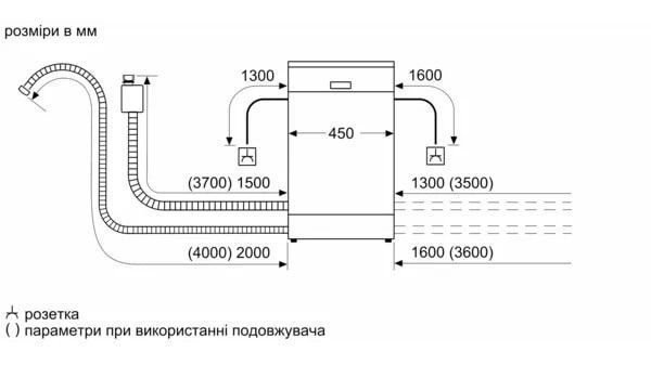 Посудомоечная машина Siemens встроенная, 19компл., A+, 45см, дисплей, белый RC_SR61IX05KK фото