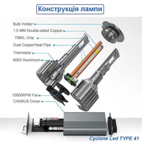Світлодіодна лампа головного світла Cyclone LED H27 5700K type 41 CY_НФ-00001542 фото