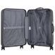 Чемодан Semi Line 24" (M) Black (T5787-2) DS_DAS302969 фото 6