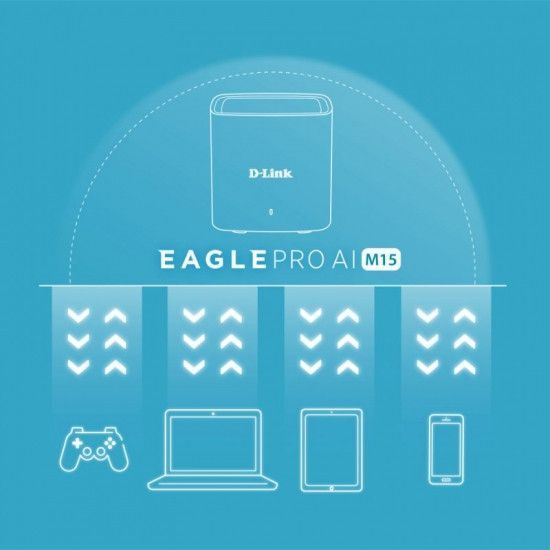 WiFi система D-Link M15-3 EAGLE PRO AI AX1500 Mesh WiFi (3шт) RC_M15-3 фото