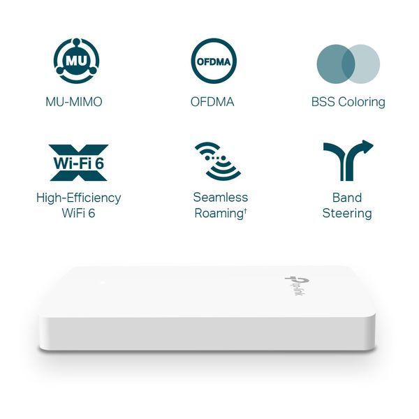 Точка доступа TP-LINK EAP615 WALL AX1800, 1xGE, 3xGE out, PoE RC_EAP615-WALL фото