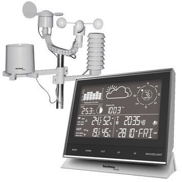 Метеостанція Technoline WS1700 Black (WS1700) DS_DAS301177 фото
