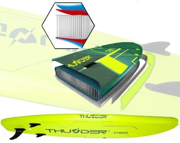 SUP-доска THUNDER CYBER 320 KM_CYBER фото