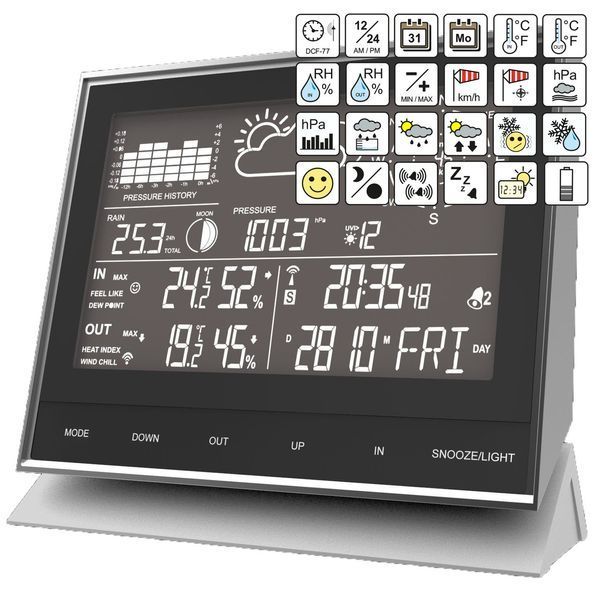 Метеостанція Technoline WS1700 Black (WS1700) DS_DAS301177 фото