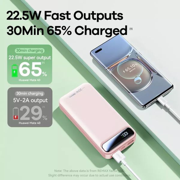 Повербанк 20000 mAh 22,5 Вт Remax RPP-521 Синій AMA_521 фото