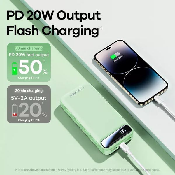 Повербанк 20000 mAh 22,5 Вт Remax RPP-521 Синій AMA_521 фото