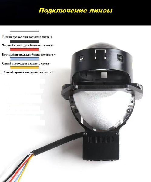 Комплект лінз Infolight A2-Pro BI-LED (Bi-lens Infolight LED A2-Pro) MA_Infolight LED A2-Pro фото