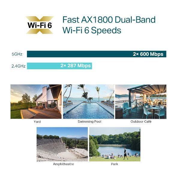 Точка доступа TP-LINK EAP610 OUTDOOR AX1800, 1xGE LAN, PoE, Passive PoE RC_EAP610-OUTDOOR фото