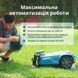 Газонокосарка-робот Konner&Sohnen KS 22RLM 20В акб 1х4А&middot;год wifi 9кг RC_KS22RLM фото 5