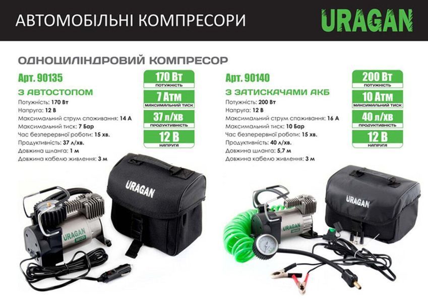 Компресор автомобільний Uragan з автостопом LI_90135 фото
