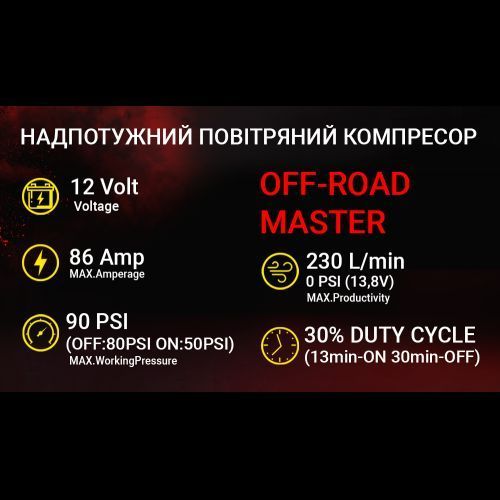 Компресор "VOIN" VL-722 "OFF ROAD MASTER" 90psi/86A/230L/min OL_50733 фото