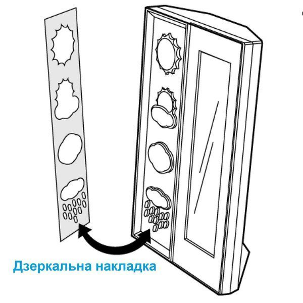 Метеостанція Technoline WS6650 Black (WS6650) (без акумулятора та зарядного пристрою) DS_DAS302709 фото
