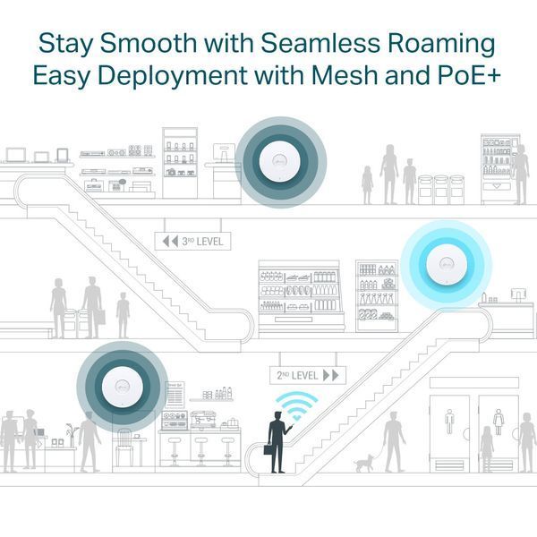 Точка доступа TP-LINK EAP670 AX5400 1x2.5GE, PoE RC_EAP670 фото