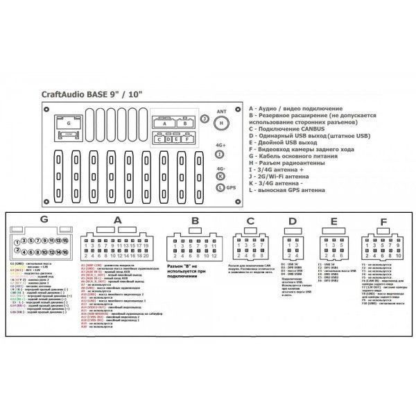 Автомагнитола CraftAudio BASE 9" AV_BASE 9 фото