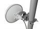 Точка доступа Mikrotik Wireless Wire nRAYG-60adpair RC_NRAYG-60ADPAIR фото 6